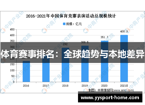 体育赛事排名：全球趋势与本地差异